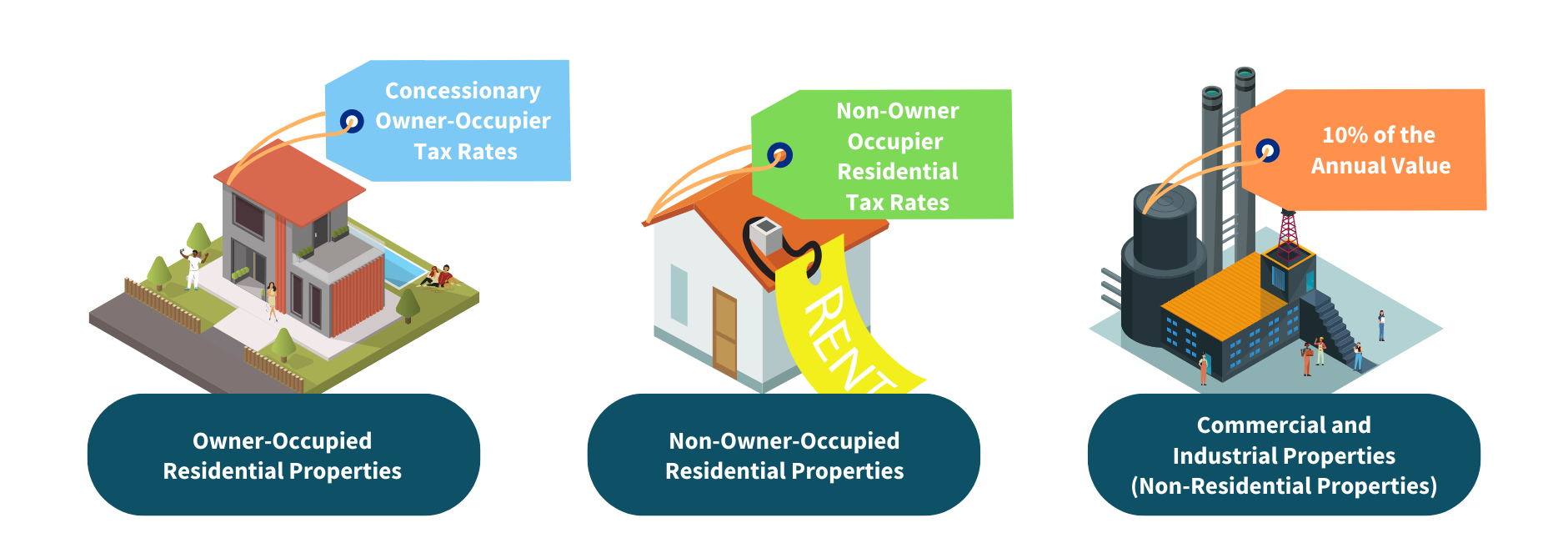 2024 Property Tax Bill   Pt Tax Rates For 2023 Webpage325dc2fb 07c4 4a69 Ace6 8a41ebeda3c7 