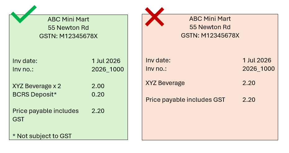 Example 4  Example of acceptable and unacceptable receipt formats when billing beverage sales and BCRS deposit in the same receipt