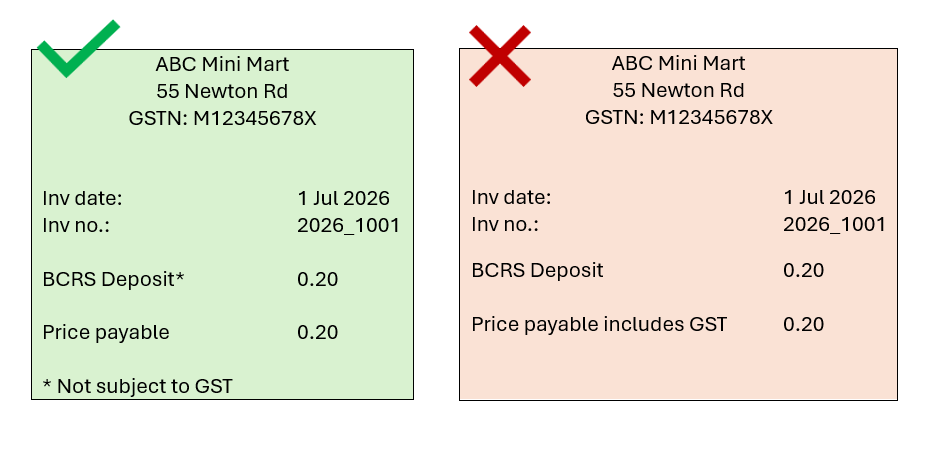 Example 5 Example of acceptable and unacceptable receipt formats when billing BCRS deposit separately in a receipt