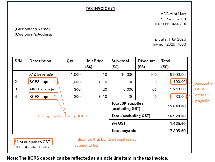 tax invoice 1 Example 1 of a tax invoice issued for both the BCRS deposit and the sale of regulated beverages