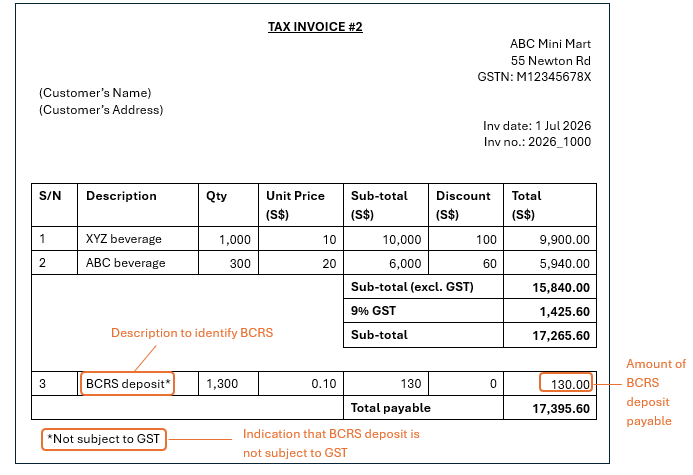 tax invoice 2 Example 2 of tax invoice issued for both BCRS deposits and sale of regulated beverages