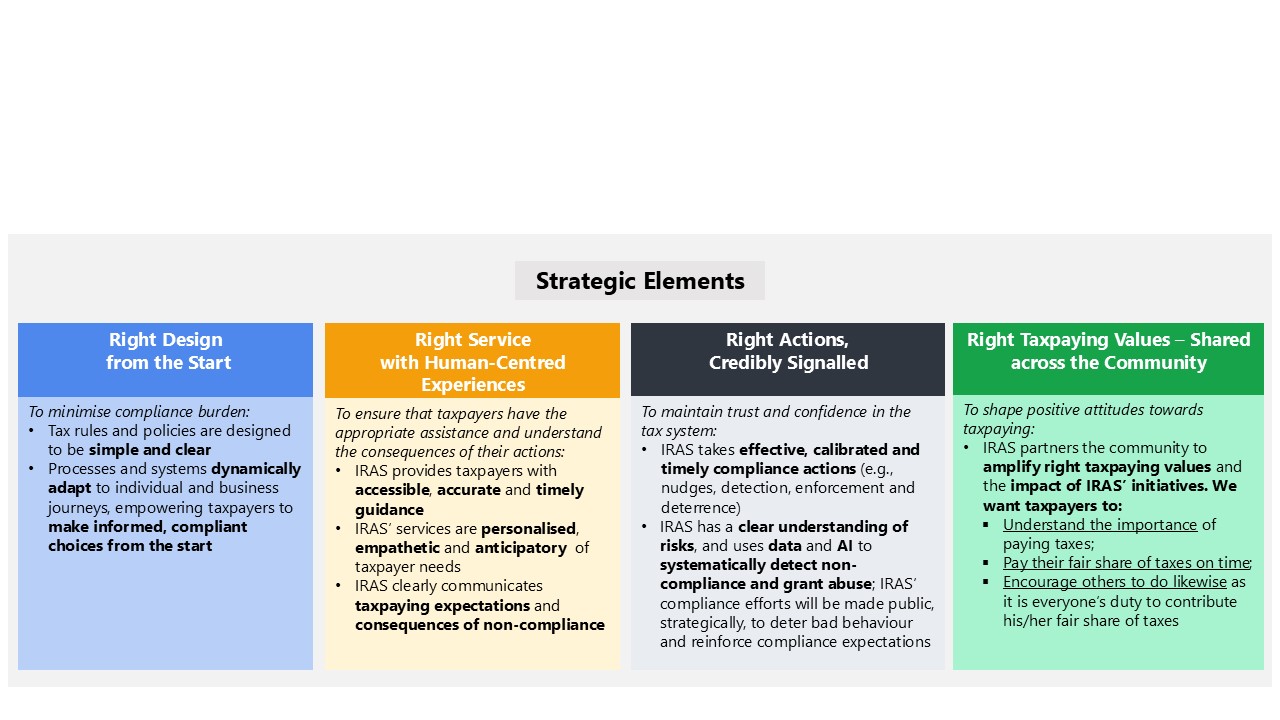 ICSF image