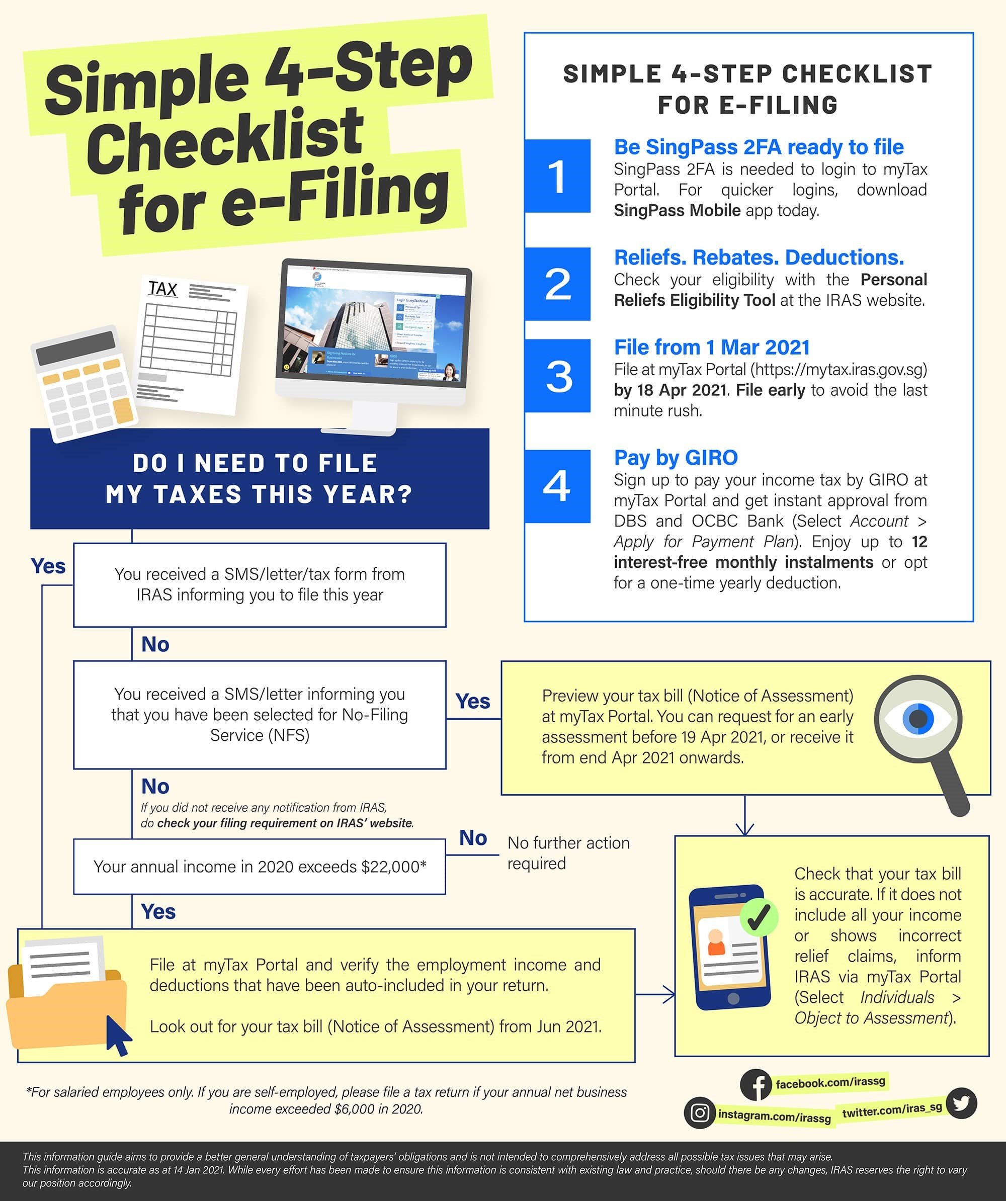 Itr Filing 2018 19 A Step By Step Guide On How To File Online Return For Salaried Employees Business News